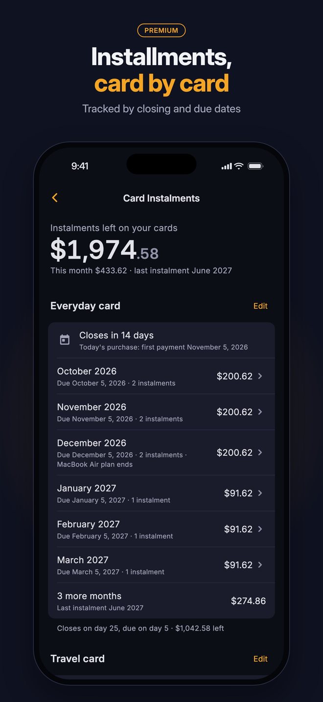 Installments, card by card (Premium)